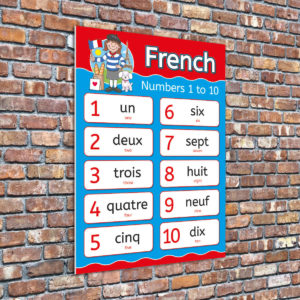 French Numbers Language Sign for Schools