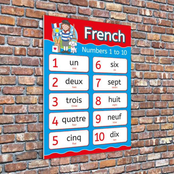 French Numbers Language Sign for Schools