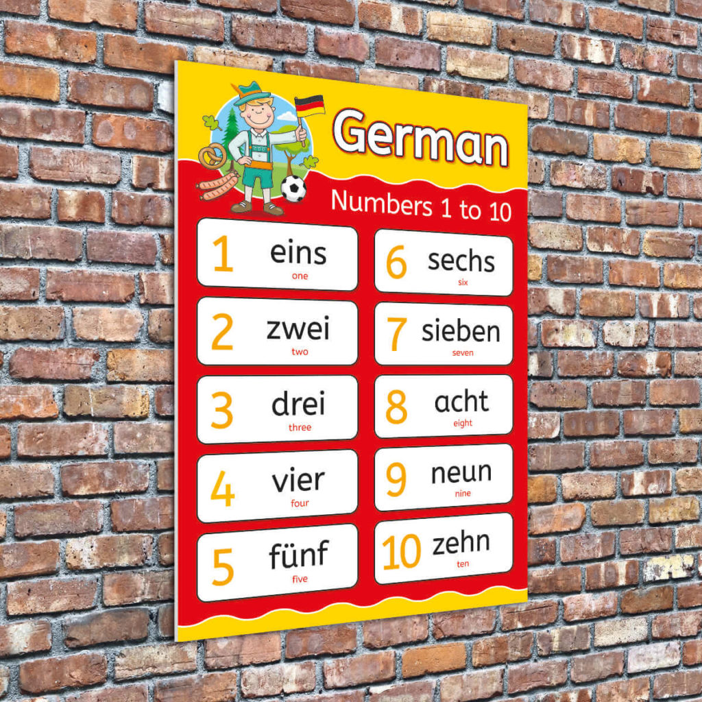 German Numbers Sign - Illustrated Languages Sign for Schools