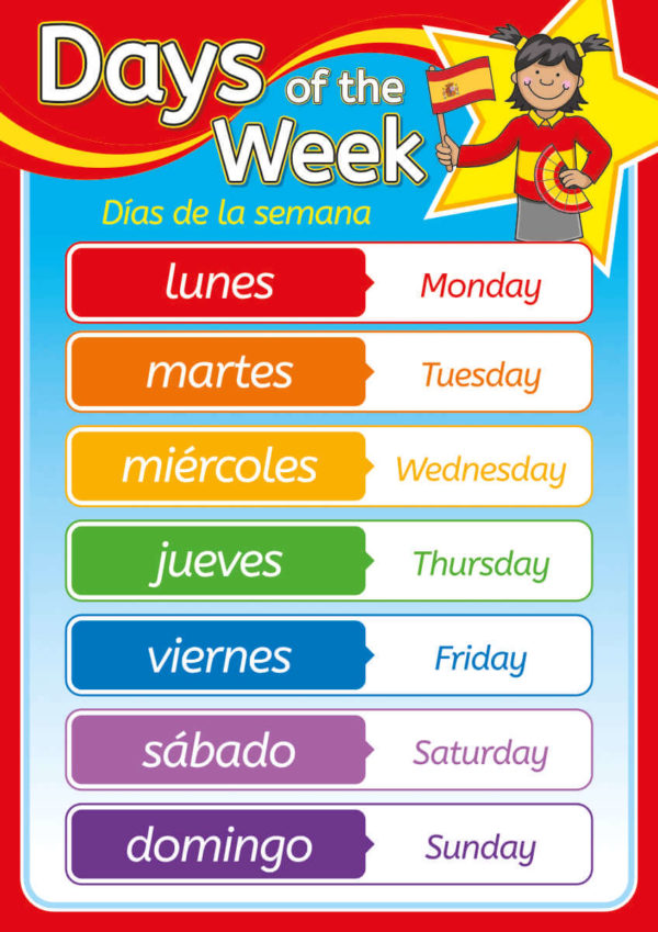 Spanish Days of the Week Languages Sign for Schools
