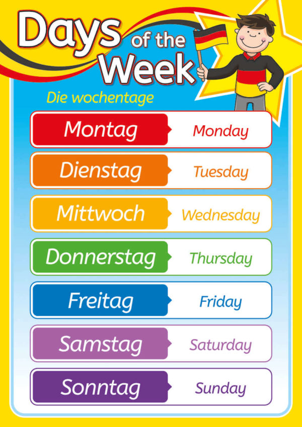 German Days of the Week Language Sign for Schools