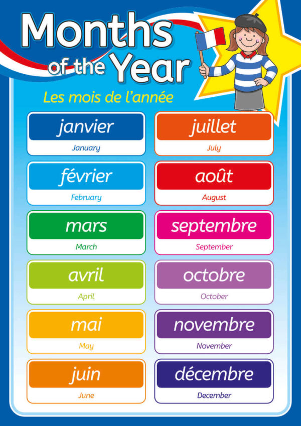 French Months of the Year Languages Sign for Schools