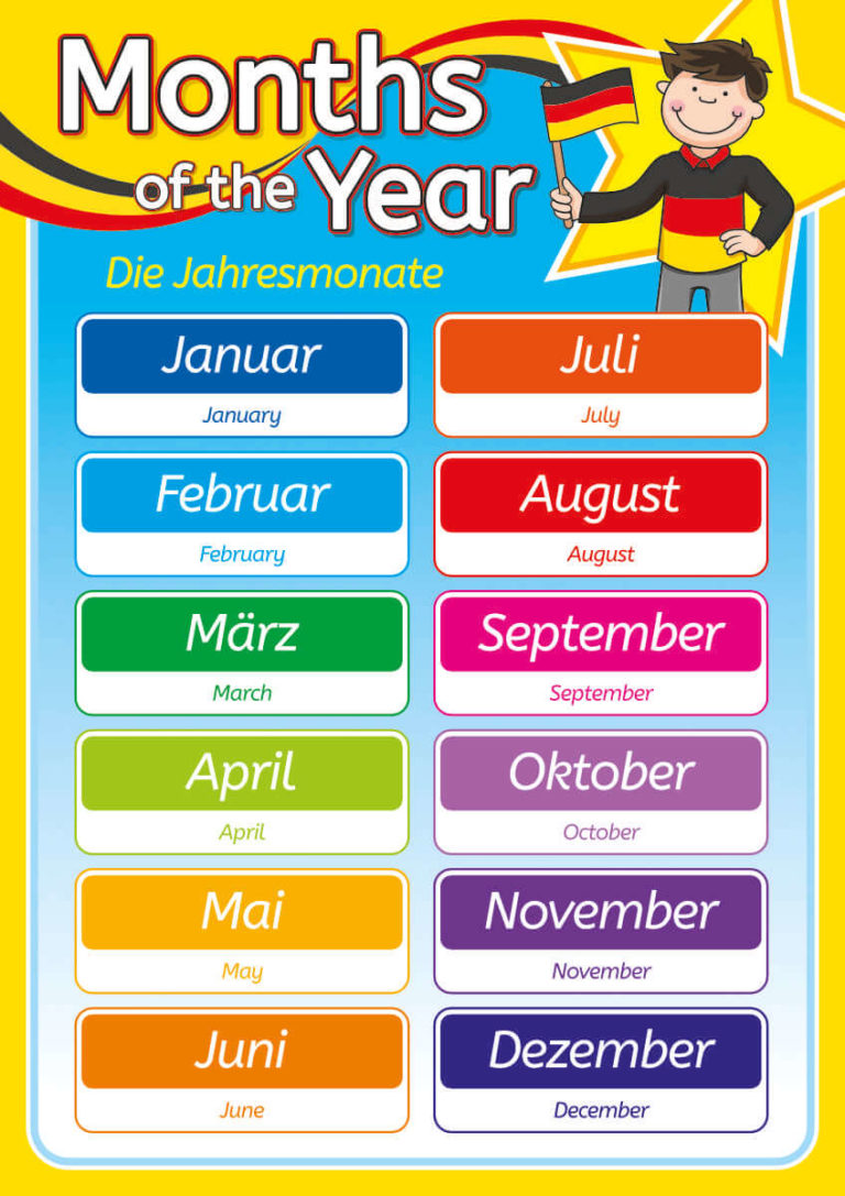 German Months of the Year Sign | Languages Sign for Schools