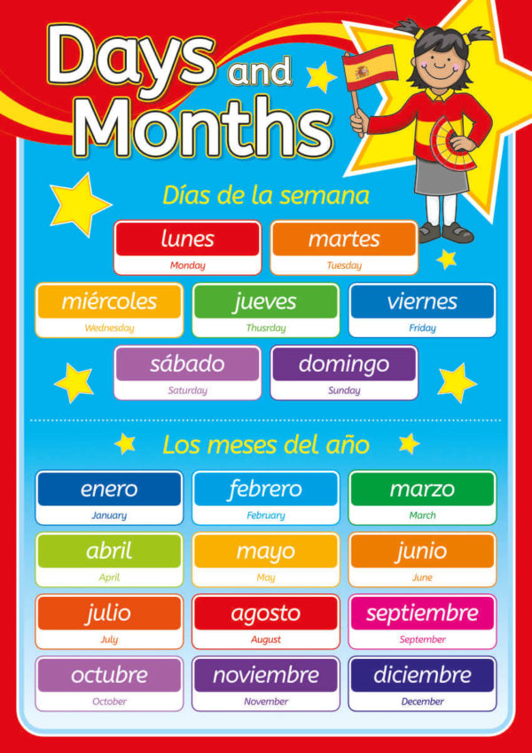 Spanish Days of the Week and Months of the Year Languages Sign for Schools