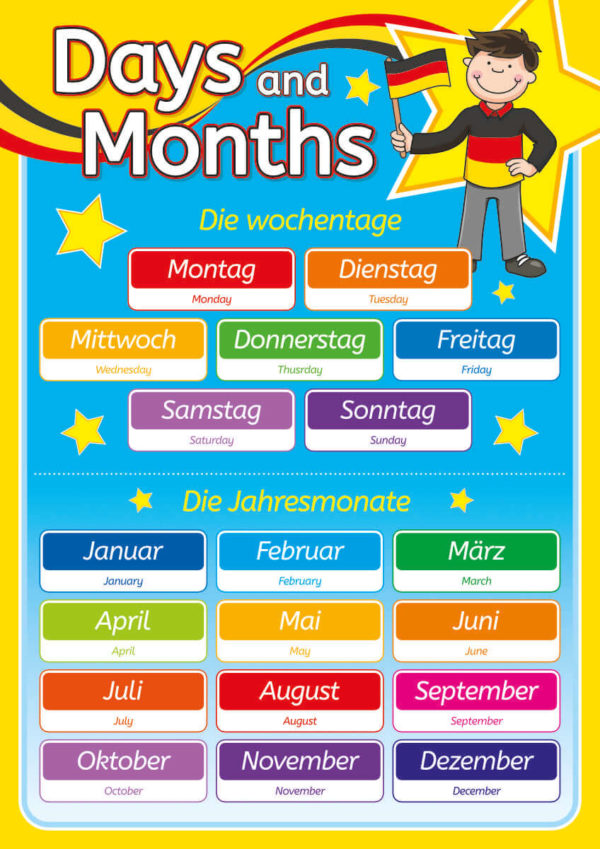 German Days of the Week and Months of the Year Languages Sign for Schools