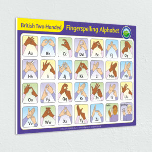 BSL Fingerspelling Alphabet British Sign Language Sign for Schools