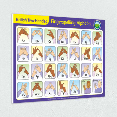 BSL Fingerspelling Alphabet British Sign Language Sign for Schools