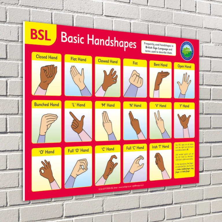 BSL Basic Handshapes Sign British Sign Language Sign for Schools