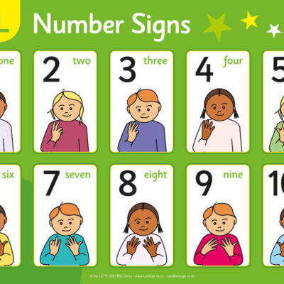 BSL Numbers 1 to 10 - Set A - Sign for Schools