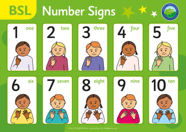 BSL Numbers 1 to 10 - Set A - Sign for Schools