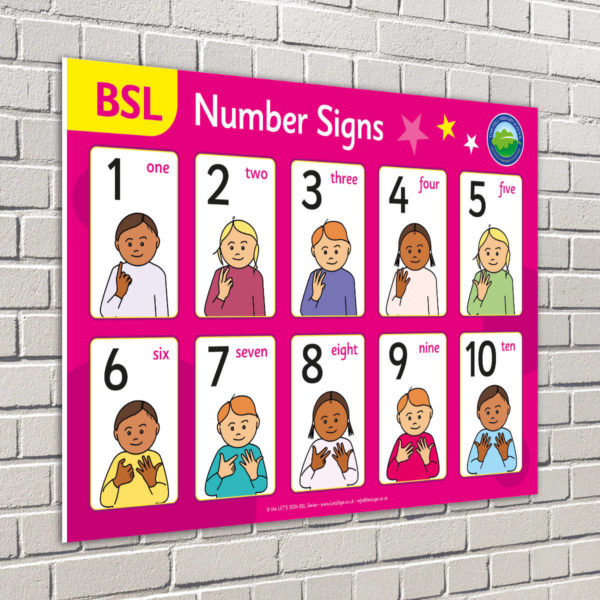 British Sign Language Numbers 1 to 10 - Set B - Sign for Schools