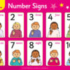 BSL Numbers 1 to 10 - Set B - Sign for Schools