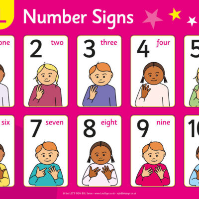 BSL Numbers 1 to 10 - Set B - Sign for Schools