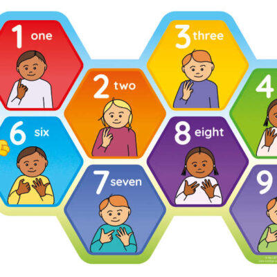 British Sign Language Numbers 1 to 10 Sign – Set B – For Schools British Sign Language Numbers 1 to 10 Sign - Set B - For Schools