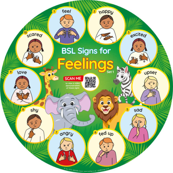 BSL Feelings Set 1 British Sign Language Sign for Schools