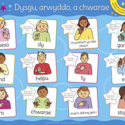 BSL Playground Words Welsh Sign – British Sign Language Sign for Schools BSL Playground Words Welsh Sign - British Sign Language Sign for Schools