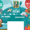 History Timeline Wallpaper Anglo Saxons to the Tudors