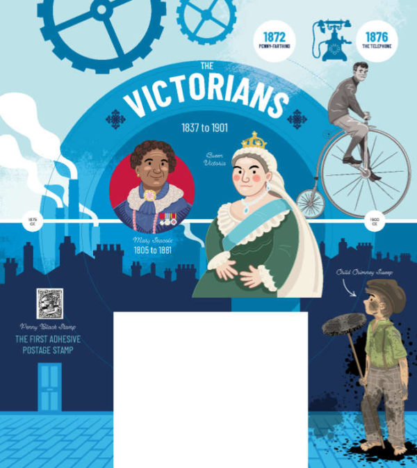 History Timeline Wallpaper The Victorians