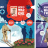 History Timeline Wallpaper The Titanic to World War 2