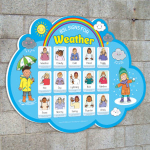 BSL Weather Sign for Schools