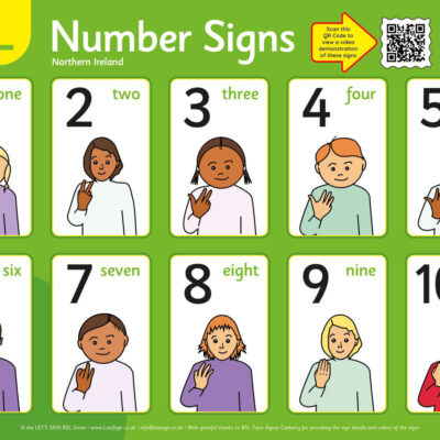 SSSBSL0020 BSL Numbers Sign Northern Ireland SSSBSL0020 BSL Numbers Sign Northern Ireland