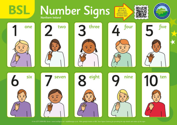 SSSBSL0020 BSL Numbers Sign Northern Ireland