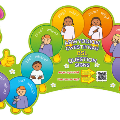 SSSBSL0023 BSL Questions Caterpillar – Welsh SSSBSL0023 BSL Questions Caterpillar - Welsh