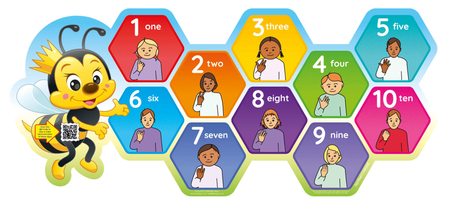 BSL Numbers 1 to 10 Bee Sign Northern Ireland For Schools