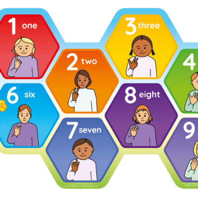 SSSBSL0026 BSL Numbers 1 to 10 Bess Sign Northern Ireland