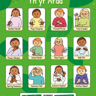 SSSBSL0030 BSL In the Garden Sign Welsh British Sign Language Sign for Schools SSSBSL0030 BSL In the Garden Sign Welsh British Sign Language Sign for Schools