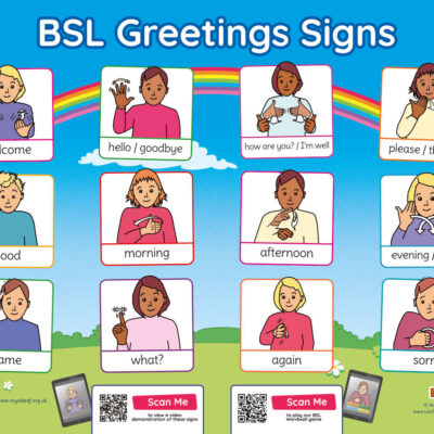 SSSBSL0034 BSL Greetings Signs