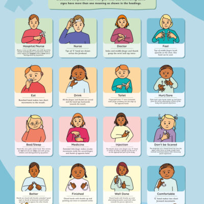 BSL Hospitals Signs - British Sign Language sign for hospitals and schools