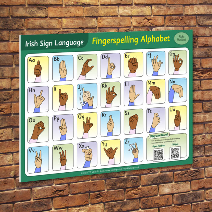 ISL Fingerspelling Alphabet Sign - Irish Sign Language For Schools