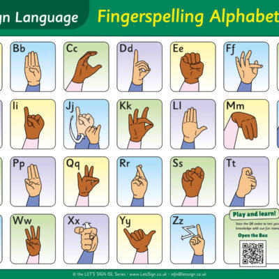 SSSBSL0036 ISL Fingerspelling Alphabet SSSBSL0036 ISL Fingerspelling Alphabet