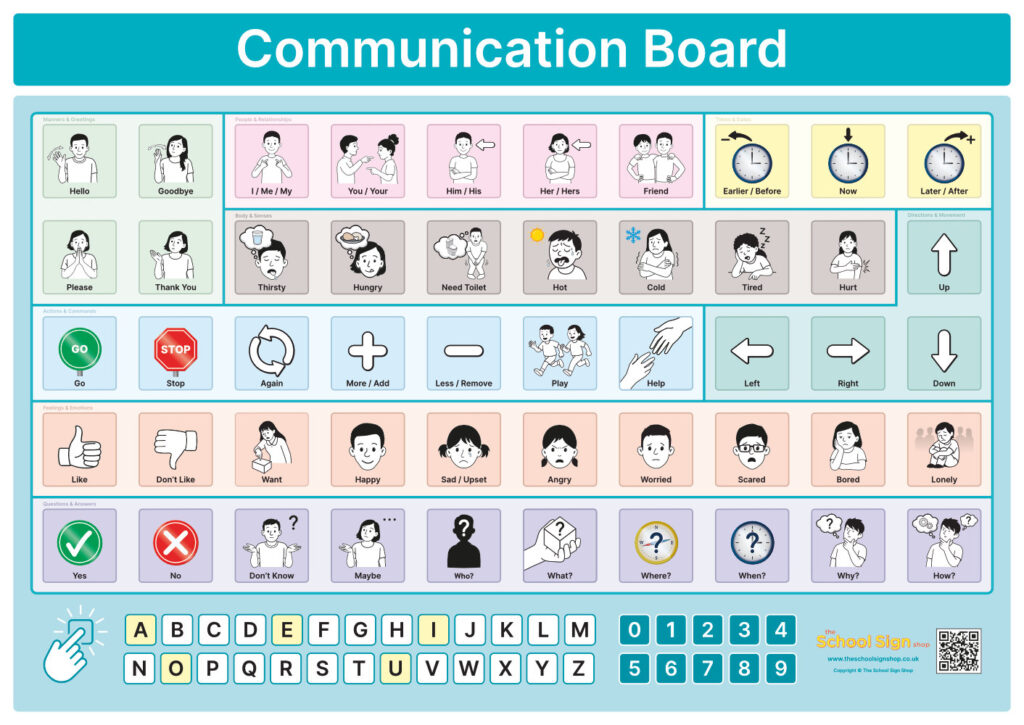 Communication Board for Schools - 50 Symbol Core Set