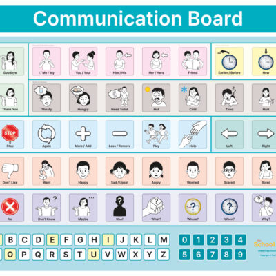 Communication Board Core Symbol Set