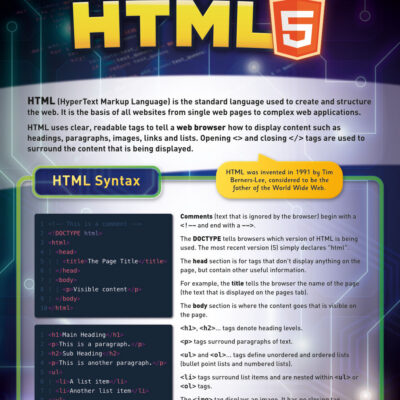 Building Websites with HTML Sign for Schools