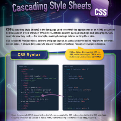 Building Websites with CSS