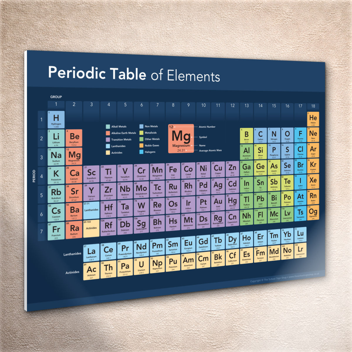 Periodic Table Sign Dark Version for Schools
