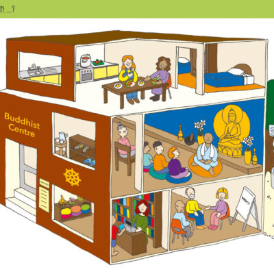 SSSRPE0002 What Happens in a Buddhist Centre SSSRPE0002 What Happens in a Buddhist Centre