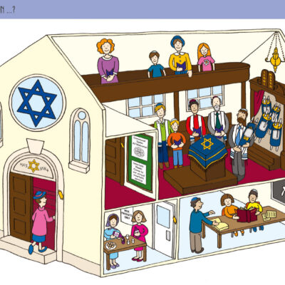 SSSRPE0007 What Happens in a Synagogue SSSRPE0007 What Happens in a Synagogue