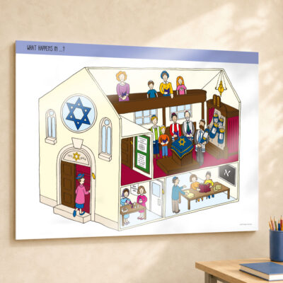 What Happens in a Synagogue Sign for Schools