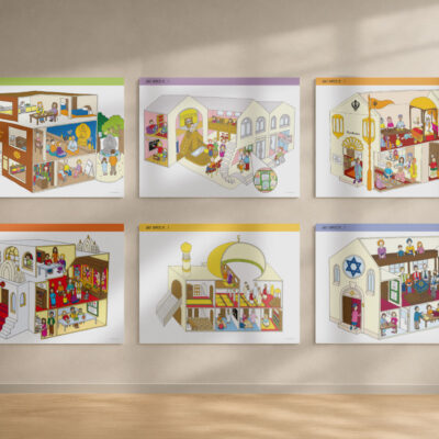 What Happens In...? RE Today Religious Education Signs Bundle